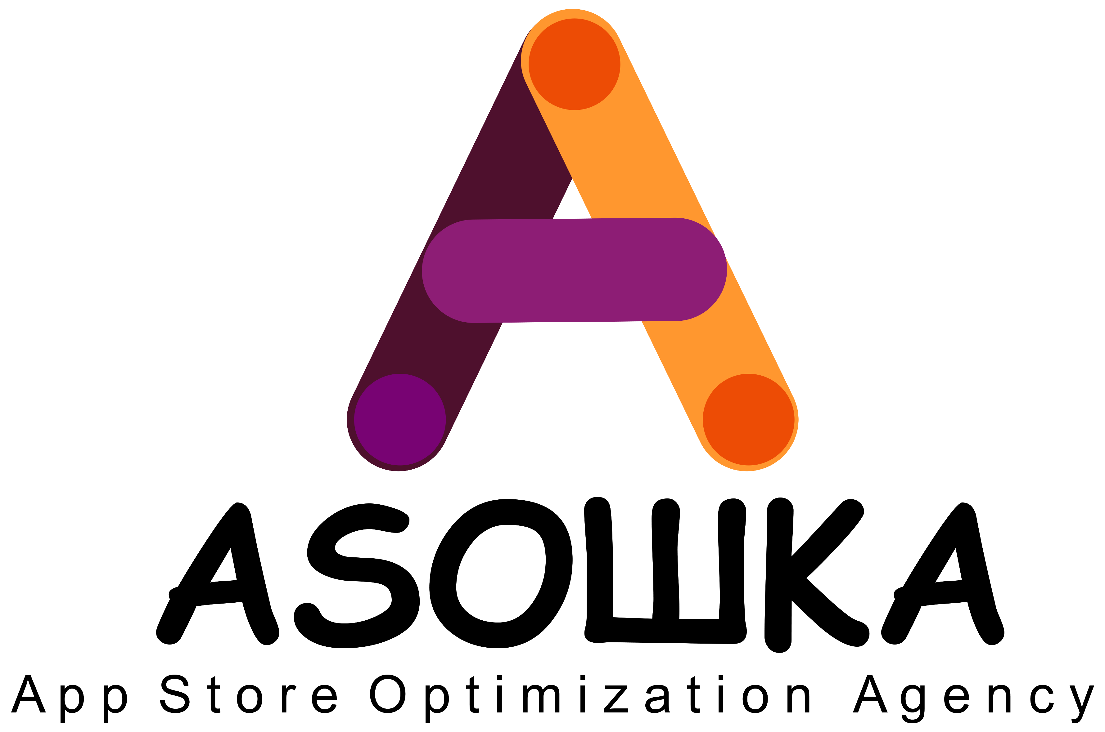 ASOшка RU - Диджитал агентство asoshka.ru